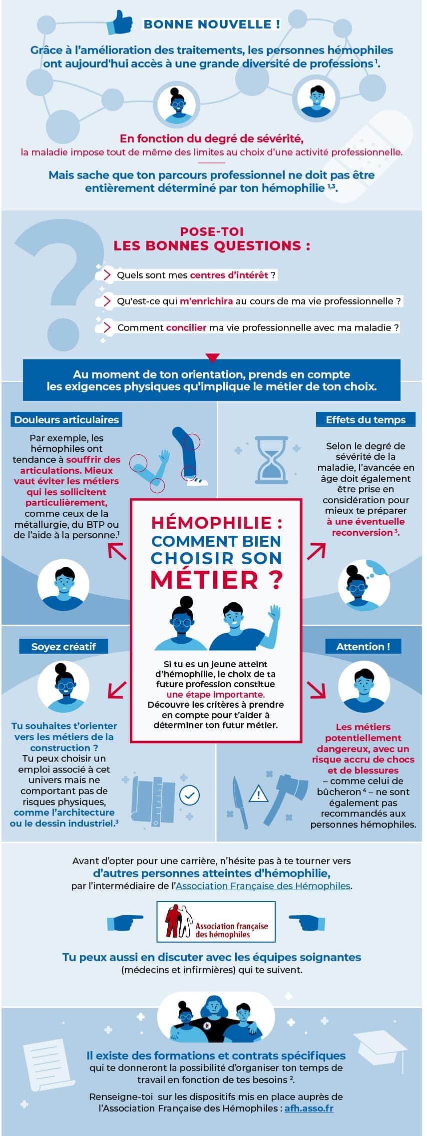 Transformation du bois - Votre métier - INRS